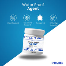 Transparent Waterproof Agent – All-in-One Protection for Surfaces